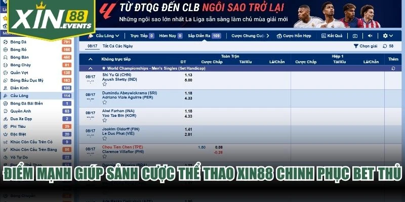 Điểm mạnh giúp sảnh cược thể thao XIN88 chinh phục mọi bet thủ